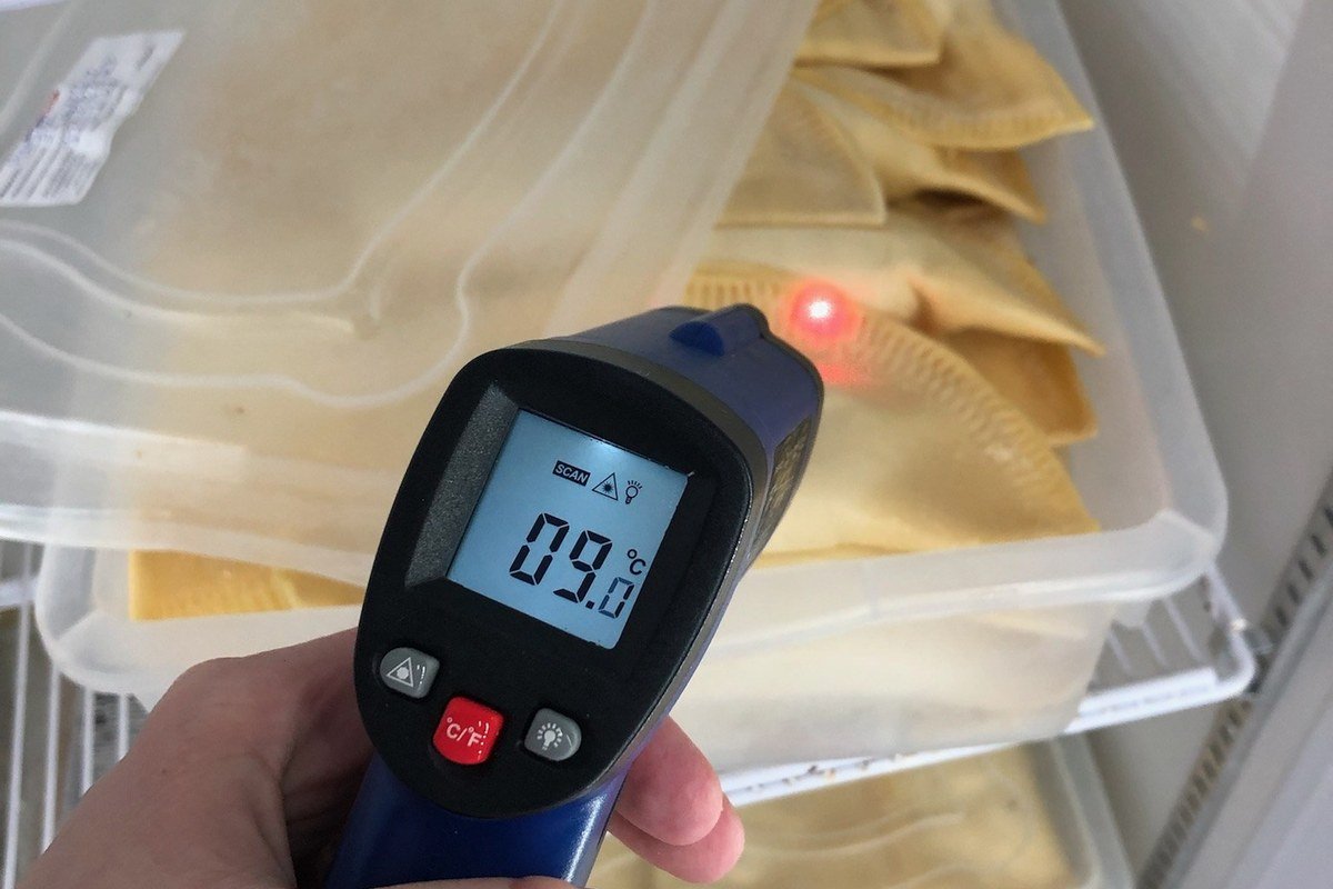 Ficha Técnica de Produtos